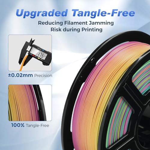 FLASHFORGE Rapid PLA 1.75mm Rainbow Candy, 500mm/s High Speed Printing, 3D Printer Filament 1kg Spool, Dimensional Accuracy +/- 0.02mm, Enjoy Exceptional Print Quality - color: Rainbow Candy