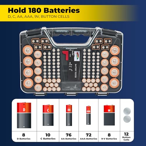 Battery Daddy Ontel Organizer Storage Case & Tester, Holds 180, Charcoal - color: Charcoal