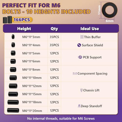 166Pcs M6 Black Nylon Spacers Kit, 3-20mm for M6 Screws Bolts - size: 166PCS M6*(3-20mm)