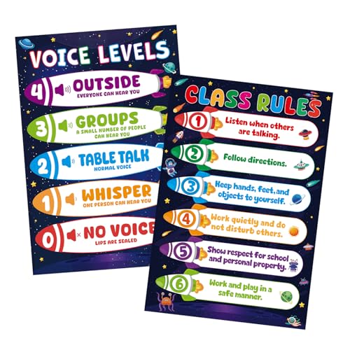 D24TIME 2Pcs Voice Level Chart for Classroom - Space Educational Poster - color: Voice Levels-space