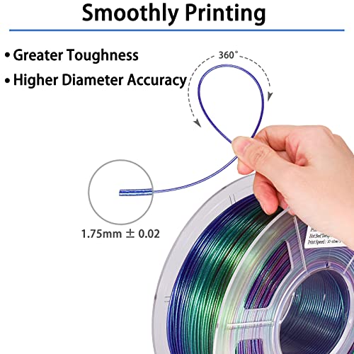 Rainbow PLA Filament 1.75mm, 3D Printer Filament Multicolor PLA Filament, Color Change Shiny PLA Filament 1.75mm, 3D Printing Filament 1kg/2.2lb - color: Shiny 4 Color Change