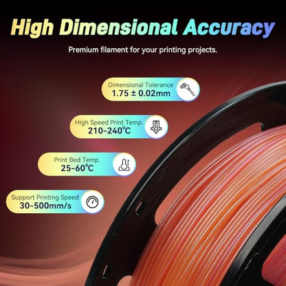 FLASHFORGE Chameleon Gradient Rapid PLA Filament Yellow & Pink, High Speed PLA Filament 1.75mm Max 500mm/s Fast Printing, Displays Shimmering Effects from Various Angles and Light - color: Chameleon Gradient Yellow & Pink