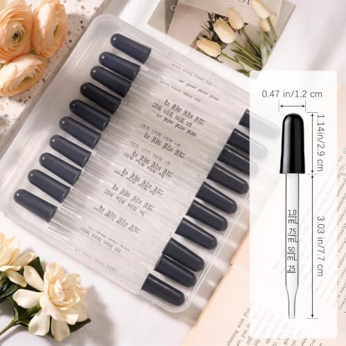 24 Pcs Eye Droppers 1ml Straight Tip, Thick Glass Pipette Droppers for Ear & Eye Drops, Essential Oils, Medicine, Pet Feeding, Lab, Crafts & Paint Mixing
