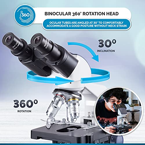 AmScope B120C-BK-BS 2500X LED Lab Binocular Compound Microscope