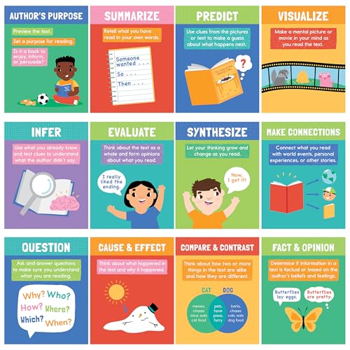 Carson Dellosa 12-Piece Reading Comprehension Strategies Posters, 8.5" x 11" Wall Decor, Classroom and Office Decorations, English Language Arts Teacher Supplies - style: Reading Strategies