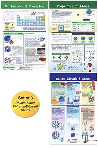 NewPath Learning Matter & Interaction Bulletin Board Charts, Set/3 - Laminated, Double-Sided, Full-Color, 12" x 18" (94-9001)