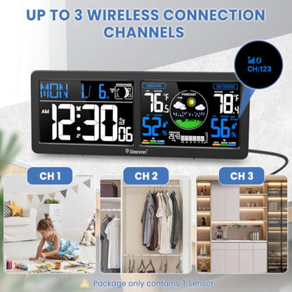 Geevon Weather Station Wireless Indoor Outdoor Thermometer with HD Display