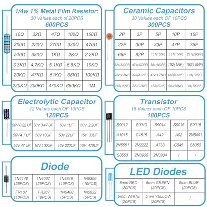 1400Pcs Basic Electronics Component Assortment Kit, Electrolytic Capacitor, Ceramic Capacitor, LED Diode, Common Diode, Resistor, Transistor Component for Arduino, Electronic DIY Project