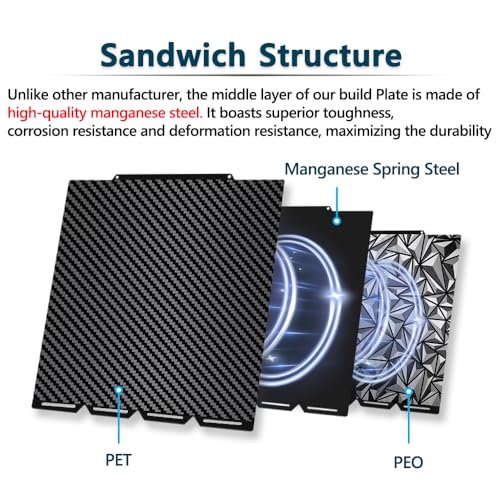 Diamond+Carbon U1 Build Plate for Snapmaker U1 3D Printer, 276x293mm Dual-Sided PEO PET Magnetic Spring Steel Bed U1 Plate, High-Temp Resistant Printing Surface for Snapmaker U1 3D Printer Accesseries - size: 270x270mm for Snapmaker U1