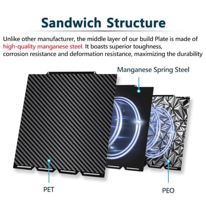 Diamond+Carbon U1 Build Plate for Snapmaker U1 3D Printer, 276x293mm Dual-Sided PEO PET Magnetic Spring Steel Bed U1 Plate, High-Temp Resistant Printing Surface for Snapmaker U1 3D Printer Accesseries - size: 270x270mm for Snapmaker U1
