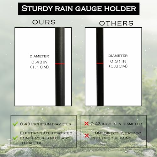 DLUCKY Rain Gauge Outdoor, Three Adjustable Proof Metal Rod 19-38.8'' - color: 1Pcs