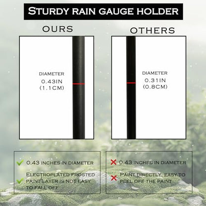 DLUCKY Rain Gauge Outdoor, Three Adjustable Proof Metal Rod 19-38.8'' - color: 1Pcs