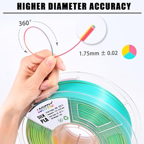 PLA Filament 1.75mm, Silk Rainbow Color PLA Filament, Tri Color 3D Printer Filament Sky Blue Yellow Rose Red, Fit to AMS, 1kg/Spool - color: Tri-color Sky Blue & Pink & Yellow