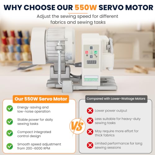 Sewing Machine Servo Motor, AC110V 550W 3/4HP Industrial Brushless Sewing Machine Motor with Controller and Foot Switch, Adjustable Speed 200–6000 RPM, CW/CCW Rotation, Low Noise, Energy Saving - color: 550W