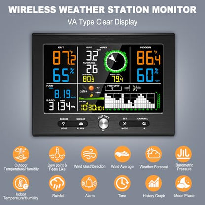 Urageuxy Wireless Weather Station Indoor Outdoor for Home
