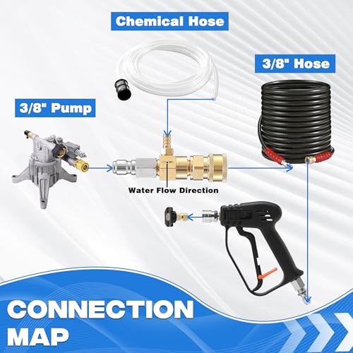 JOEJET Fixed Downstream Injector for Pressure Washer, 5-8 GPM - size: 5-8 GPM