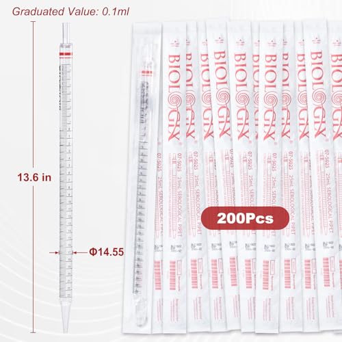 200Pcs 25mL Serological Pipette, Sterile Plastic Serological Pipet - size: 25ml-200Pcs