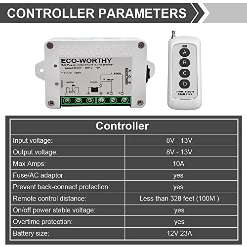 ECO-WORTHY Forward Reverse DC Motor Controller Kit (8V-35V) - 12V/24V Wireless Remote Relay Module for Linear Actuator, Solar Tracker, Industrial Automation & Smart Home DIY