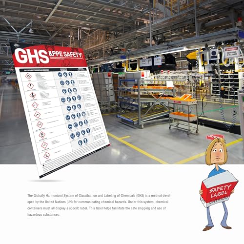 OSHA GHS Pictogram & PPE Safety Poster, 18 x 24 inches GHS Pictogram Chemical Hazard Guide, PPE Considerations, SDS & Immediate Safety Actions, Waterproof - style: GHS & PPE