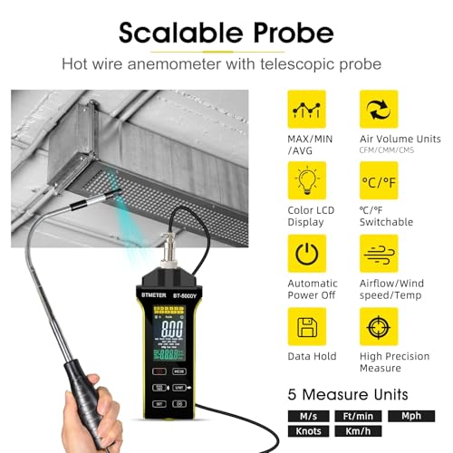 BTMETER Hot Wire Anemometer - CFM/CMM Air Flow Meter Measuring 0.2-67 Mph - color: Yellow