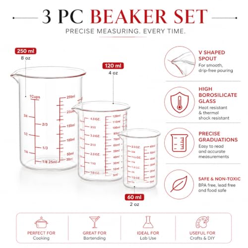 High Borosilicate Glass Measuring Cup Set - 60ml(2oz),120ml(4oz), 250ml(8oz) - Glass Measuring Beaker for Kitchen or Restaurant, laboratory, Easy to Read