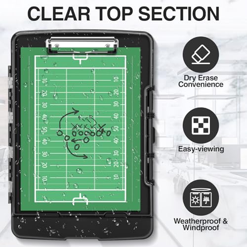 Sooez Original Clipboard with Storage & Pen Holder, Heavy Duty Clip Boards - color: Black