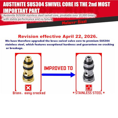 Meteor Blast Pressure Washer Pivoting Coupler with 8 nozzles, 3 upgrades - size: 5 angles, 120 degree, 8 nozzles
