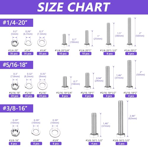 252Pcs 304 Stainless Steel Hex Bolts Nuts Washers Assortment Kit, SAE 1/4-20 5/16-18 3/8-16 Fully Threaded Rustproof Machine Fasteners Set with Storage Case for Home DIY Automotive Marine Repair - color: Silver-SAE Stainless Steel Hex Bolts 252Pcs