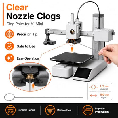 3D Printer Maintenance Tool Kit for Bambu Lab A1 Mini, A1 Mini Combo - style: A1 Mini Tool Kit