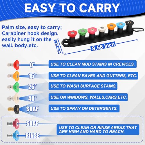Tool Daily Turbo Nozzle Pressure Washer 360° Rotating, 7 Tips with Holder