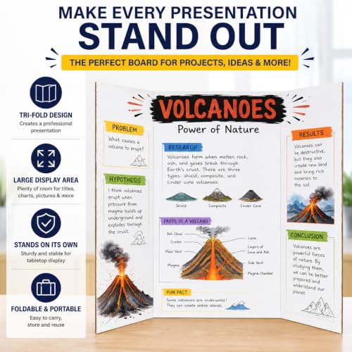 Fold Poster Board 36 x 48 Inch, 3PCS White Trifold Display Board for Science Fair Projects, School Presentations, Exhibits, Classroom and Office Displays - color: White, size: 3PCS