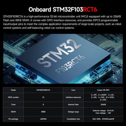 Yahboom STM32 2wd Self-Balancing Robot,Two-Wheeled Intelligent Robot Chassis Kit,PID Obstacle Avoidance Encoder Motor (Standard Kit)