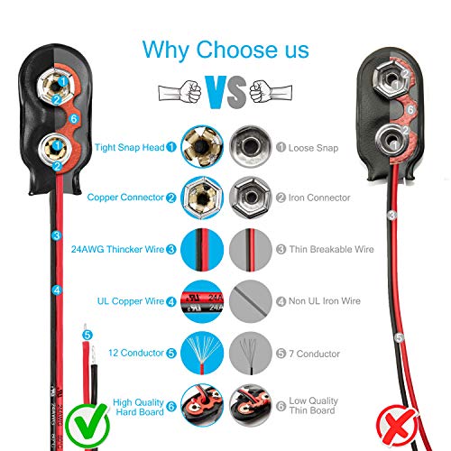 CHANZON 9v Battery Clip Connector I-Type Leather Housing Holder and Bare Lead UL Wire Pack of 20pcs kit for Arduino,LED Strip - color: 1)I-type Pigtail Leather 20pcs