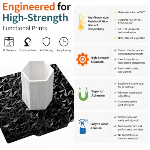 Upgraded Prusa Mini Build Plate PEI Sheet,193.6x190mm Dual-Sides Spring Steel Smooth/Textured PEO+PEI Sheet for Prusa Mini 3D Printer. - size: 190x190mm