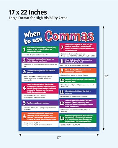 ZOCO – When to Use Commas Poster (20-Pack) – Grammar & Punctuation Rules Chart for Writing – Laminated 17x22 – English Classroom Decor for Middle & High School ELA - size: 20 Pack