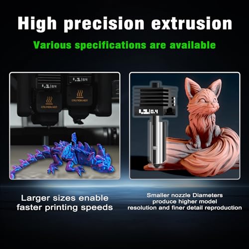 4-Pack X2D/H2S/H2D/H2C/P2S Hotend for Bambu Lab 3D Printer, Quick Swap Hardened Steel Nozzle Assembly 0.2mm 0.4mm 0.6mm 0.8mm for High Speed 3D Printing, Bamboo Extruder Print Head,3D Printer Parts - size: 0.2/0.4/0.6/0.8MM