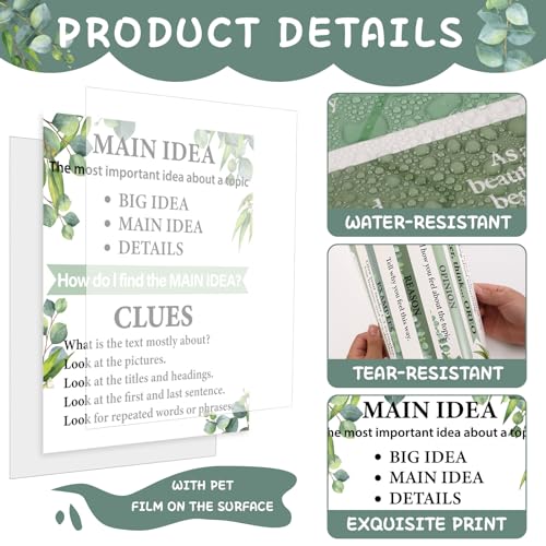 QOUBAI 12pcs Reading Comprehension Posters Eucalyptus Classroom Decor - color: Eucalyptus
