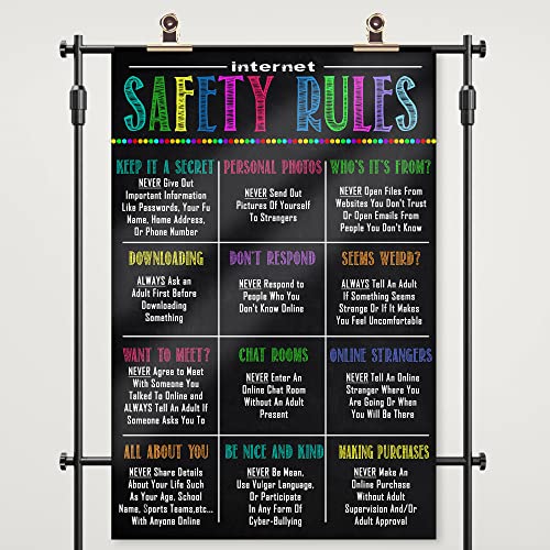Internet Safety Rules PC Poster Computer Science Classroom Poster, Stem Technology Education Chart, Keyboard Coding Computer Lab Wall Art For Kids Class, Digital Keyboarding Posters for Communication Decorations (UNFRAMED) 11''x17''