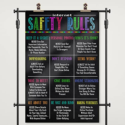 Internet Safety Rules PC Poster Computer Science Classroom Poster, Stem Technology Education Chart, Keyboard Coding Computer Lab Wall Art For Kids Class, Digital Keyboarding Posters for Communication Decorations (UNFRAMED) 11''x17''
