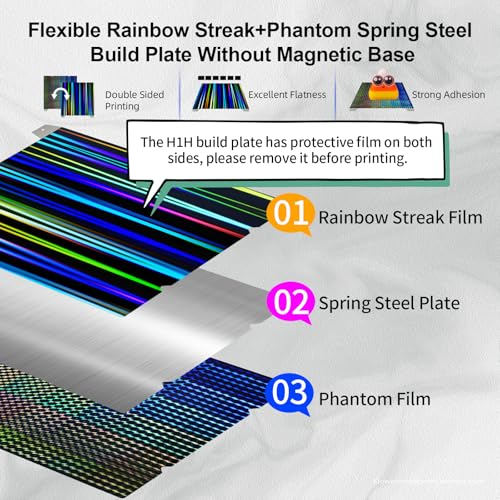 IdeaFormer-3D Smooth H1H Build Plate for Creality K1 Max, Ender 3 V3 Plus Double Sided Rainbow Streak+Phantom H1H Spring Steel Bed Plate Flexible K1 Max Sheet 315x310 mm No Magnetic Plate - color: Rainbow Streak+Phantom H1H