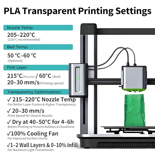 IEMAI HF PLA 3D Printer Filament 1.75mm, High Flow Transparent Filament, ±0.02mm Dimensional Accuracy, Smooth Stable Printing for FDM 3D Printers, PLA Transparent Sky Blue - color: Pla Transparent Sky Blue, size: 1KG