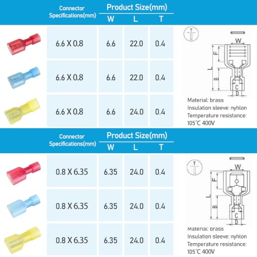 TICONN 200 Pcs Nylon Spade Connector Kit, Insulated Crimp Wire Connectors - style: Combo 200Pcs