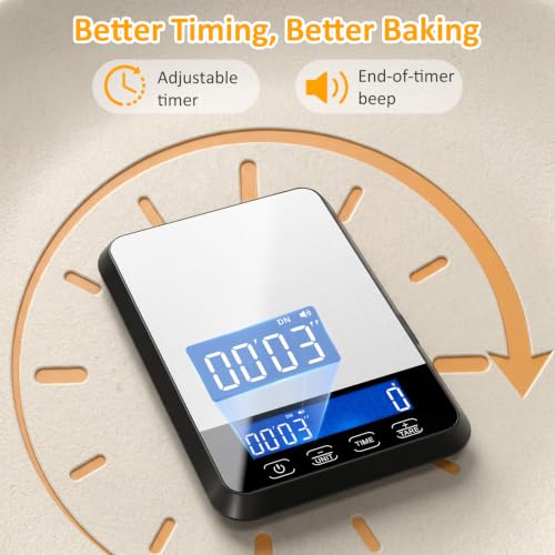 Letron Food Scale, 33 lb / 0.1 oz High Precision Kitchen Scale for Sourdough Bread, Built-in 7 Units, Timing & Tare Function, Rechargeable Digital Kitchen Scale for Food, Baking, Cooking, White - color: Silver