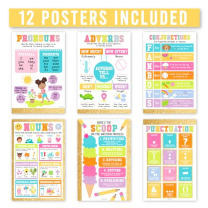 Parts of Speech Posters for Classroom Must Haves, 12 Grammar Posters - color: Varsity Letter