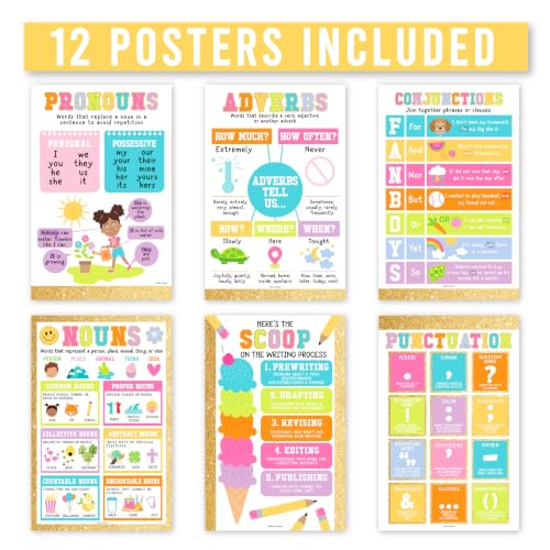 Parts of Speech Posters for Classroom Must Haves, 12 Grammar Posters - color: Varsity Letter