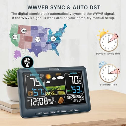 BluSon Weather Station Wireless Indoor Outdoor Thermometer, Atomic Clock - color: Blue