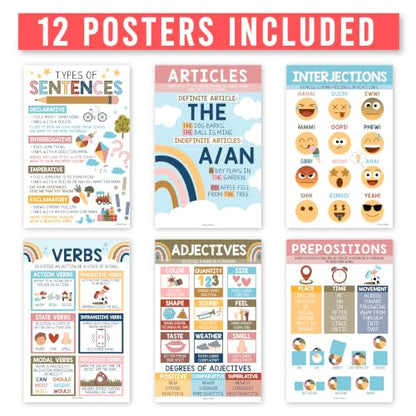Parts of Speech Posters for Classroom Must Haves, 12 Grammar Posters - color: Boho Classic