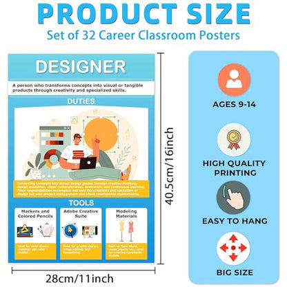 Inkspire 32pcs Career Posters for Classroom Decorations,16''x11''Educational Community Helpers Poster for Teachers High School Middle School Supplies Education Classroom Bulletin Board Wall Decor
