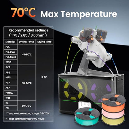 SUNLU S4 3D Printer Filament Dryer, Black - color: S4 Black