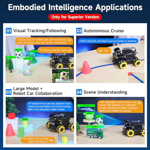Yahboom Raspberry Pi 5 AI Vision ROS2 Robot, 360 Moving Electronic Robot Kit, Recognition, Tracking, Line Patrol, for Python Program Projects, ROS2 Ubuntu22.04 Pi 5 Official System - color: Standard With RPi5-4GB